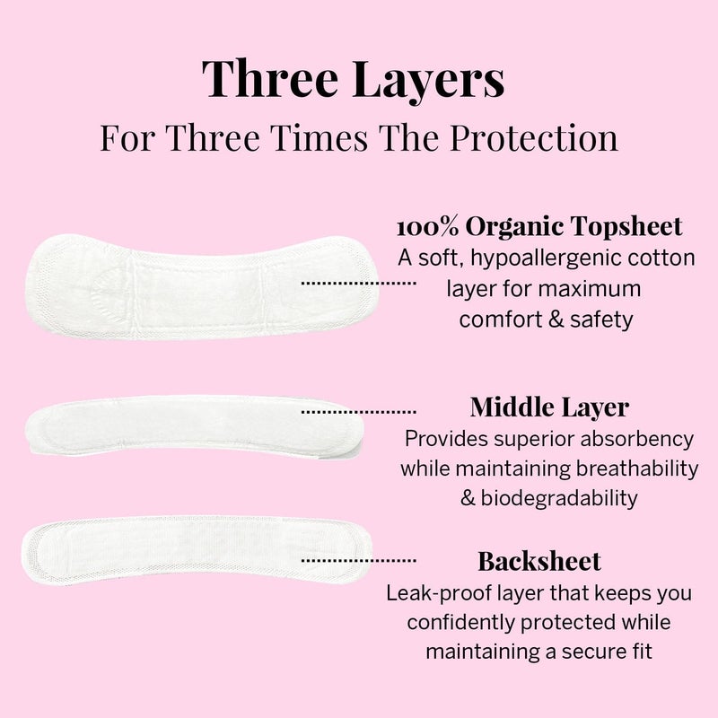 Pixie Cup Pixie Organic Cotton Panty Liners for Women - Regular Wrapped Pantiliners - Light Absorbency & Ultra-Thin - Leak-Proof, Hypoallergenic & Unscented for Feminine Care - Compostable - 44 Count - Image 4